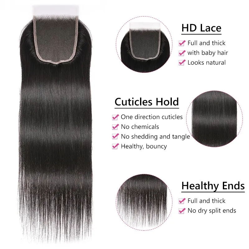 Sunber 1 Pc 5x5 HD Lace Closure Straight Hair Deep Parting Transparent Lace Closure Invisible Knots Human Hair Closure