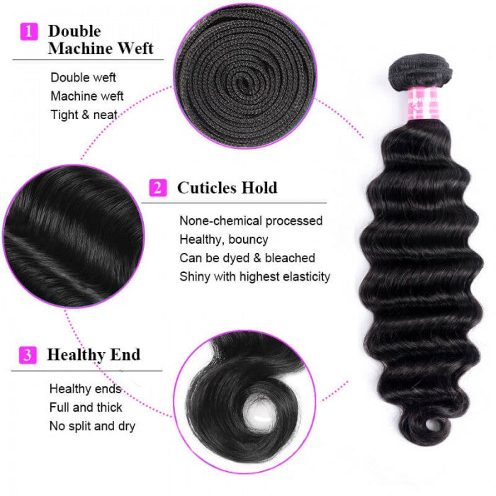 Sunber Hair 3 Bundles Loose Deep Wave Hair Bundles On Sale 12-26 Inch 100% Human Hair